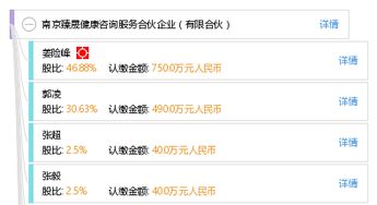 南京臻晟健康咨詢服務合伙企業(yè)（有限合伙） 引領健康咨詢服務新典范
