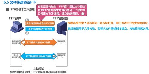 計(jì)算機(jī)網(wǎng)絡(luò)工程的設(shè)計(jì)與施工——應(yīng)用層視角下的實(shí)踐要義